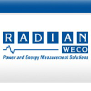 radianresearch.com