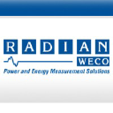 Radian Research, Inc.