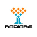 Radiare Software on Elioplus