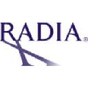 radiax.com
