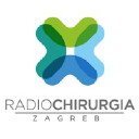 radiochirurgiazagreb.com