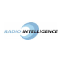 radiointelligence.com