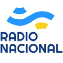 radionacional.com.ar