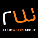 radioworks.co.uk