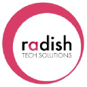 radishtech.solutions