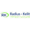 radius-kelit.com