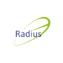 radiuswelzijn.nl