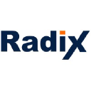 radix-int.com