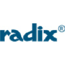 radix.co.in