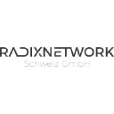 radixnetwork.com