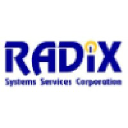 radixsys.com