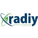 radiy.com