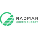 radmanenergy.ir