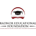 radnoreducationalfoundation.org
