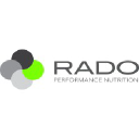 radonutrition.com