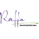 raffa wealth management, llc