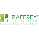 raffrey.com.au