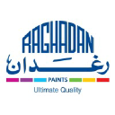 raghadan.com.sa