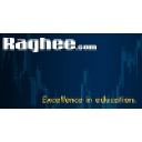 raghee.com