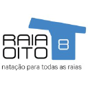 raiaoito.com.br