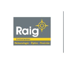 raig.com