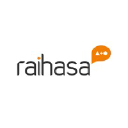 raihasa.com