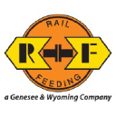 railfeeding.com