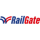 railgateeurope.com