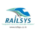railsys.co.in