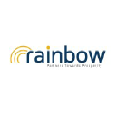rainbowfinserv.com
