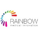 rainbowmd.com