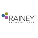RaineyWear