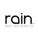 rainintl.com