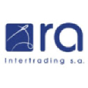 raintertrading.com.ar