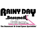 rainydaybasementsystems.com