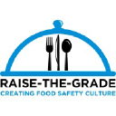 raise-the-grade.com