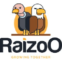 raizoo.com
