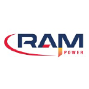 ram-power.it