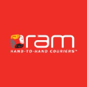 ram.co.za