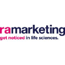 Ramarketingpr