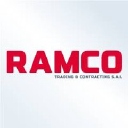 ramcoeng.com