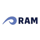 ramconsulting.com