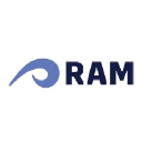 RAM logo