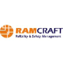 ramcraft.co.il