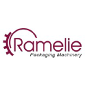 ramelie.com
