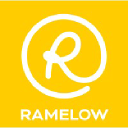 ramelow.com