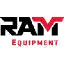 ramequipment.com.au