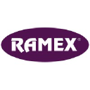 ramex.pl