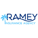 Ramey Insurance Agency