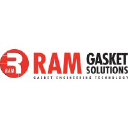 RAM Gasket Solutions